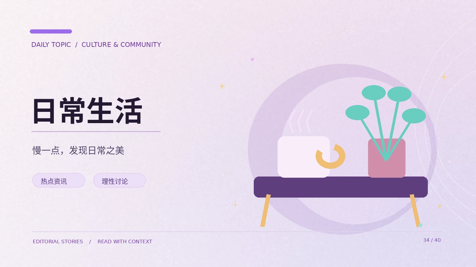 周末生活记录的整理方式